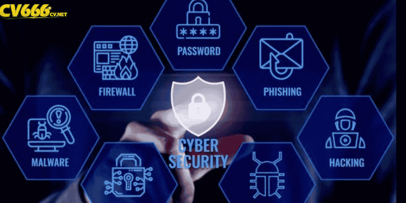 Enhanced Security Measures